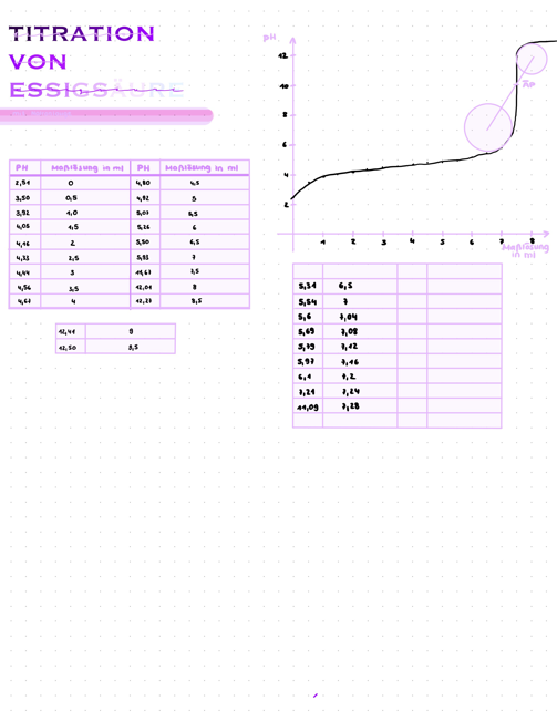 Chemie6.png  